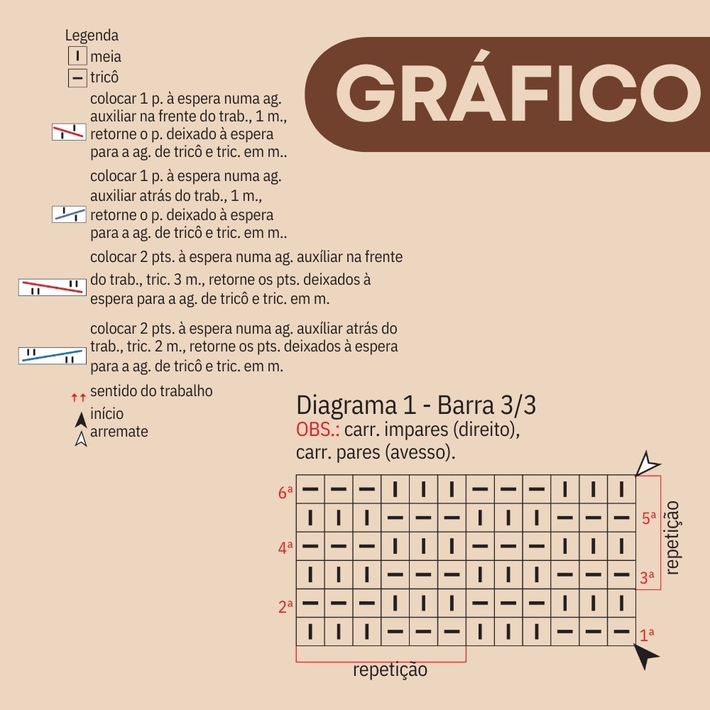 imagem 3 blusa trancada infantil receita