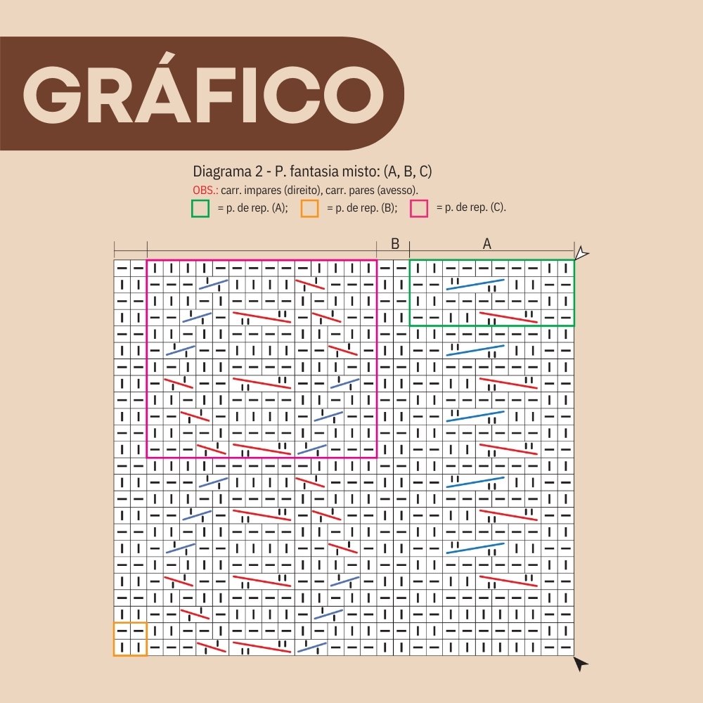 imagem 4 blusa trancada infantil receita