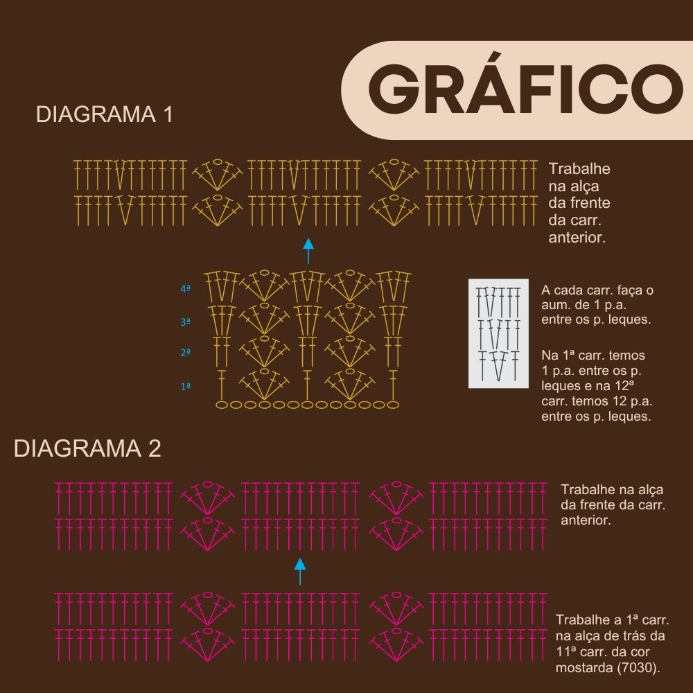 carrossel 3 saia de festa junina receita