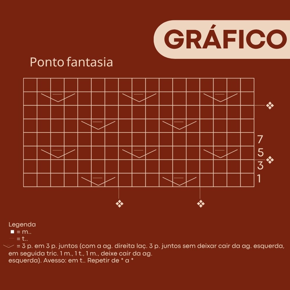 imagem 4 receita vestido la harmony