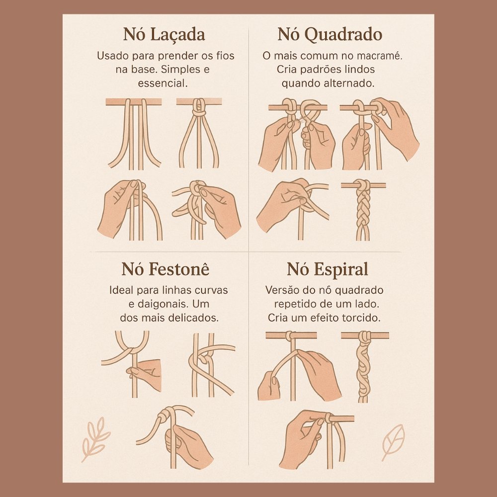imagem 4 como comecar no macrame