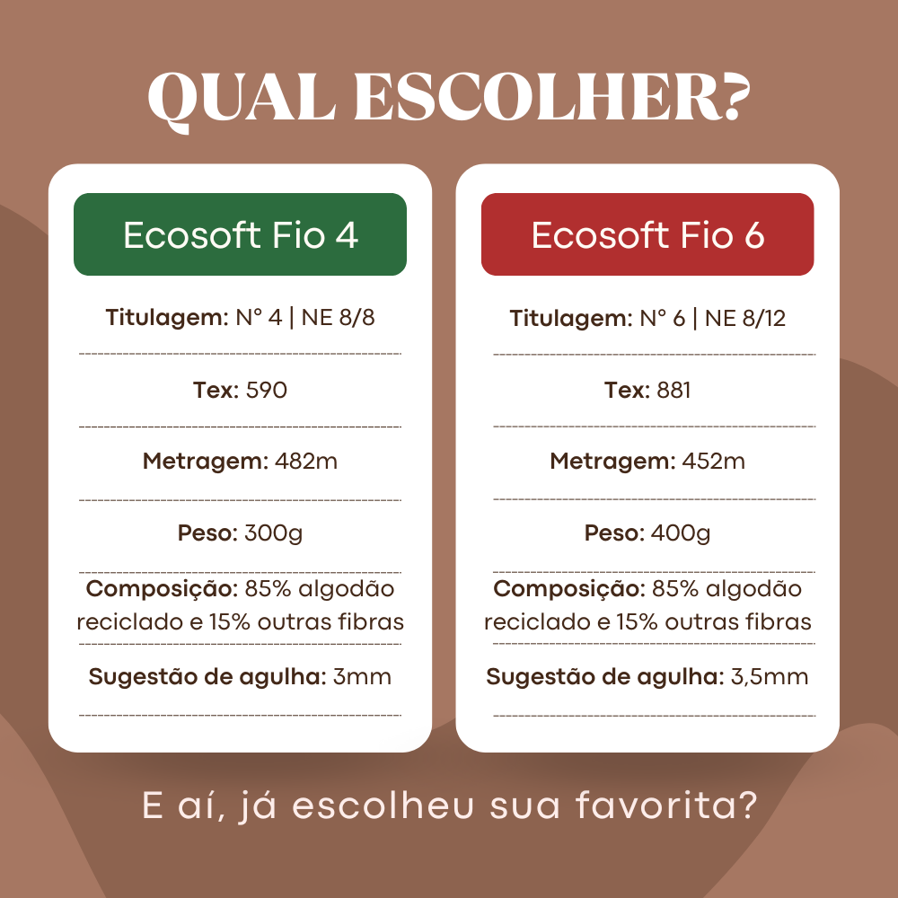 imagem 1 ecosoft fio 4 e 6