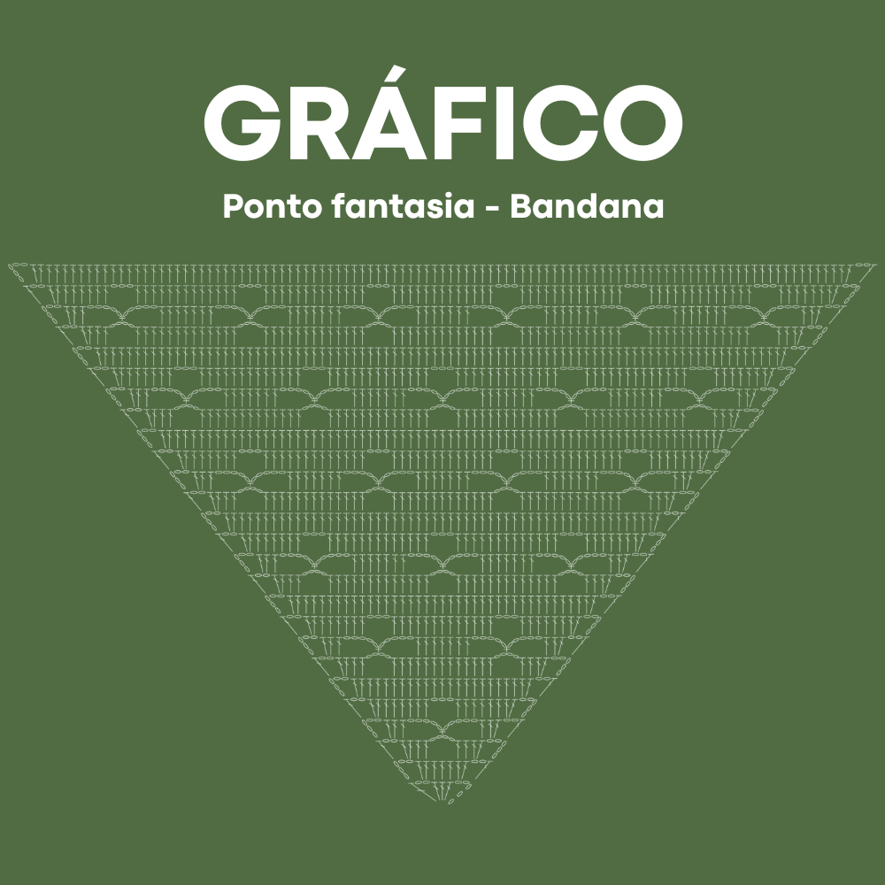 imagem 3 blog receita bandana