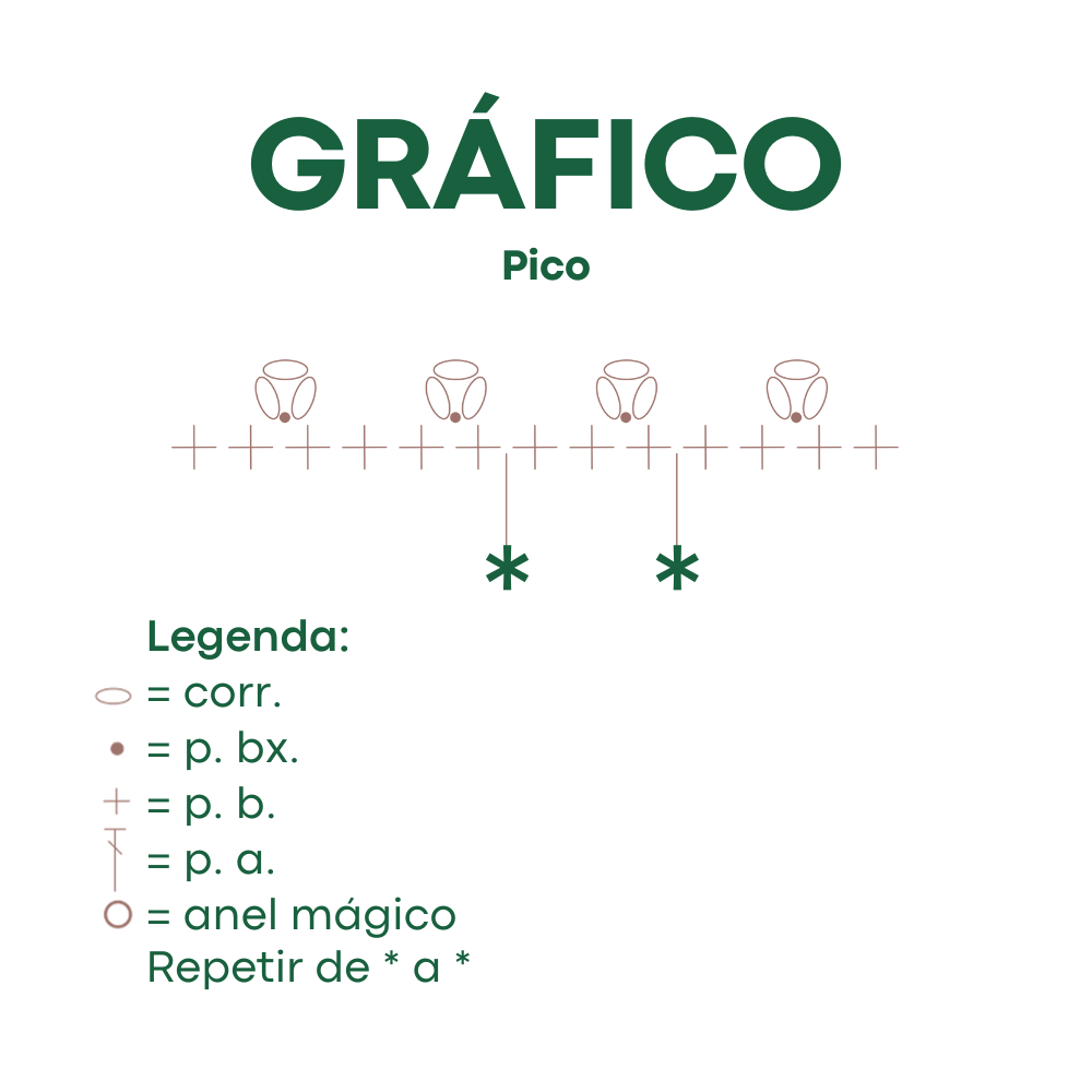 imagem 4 blog receita bandana