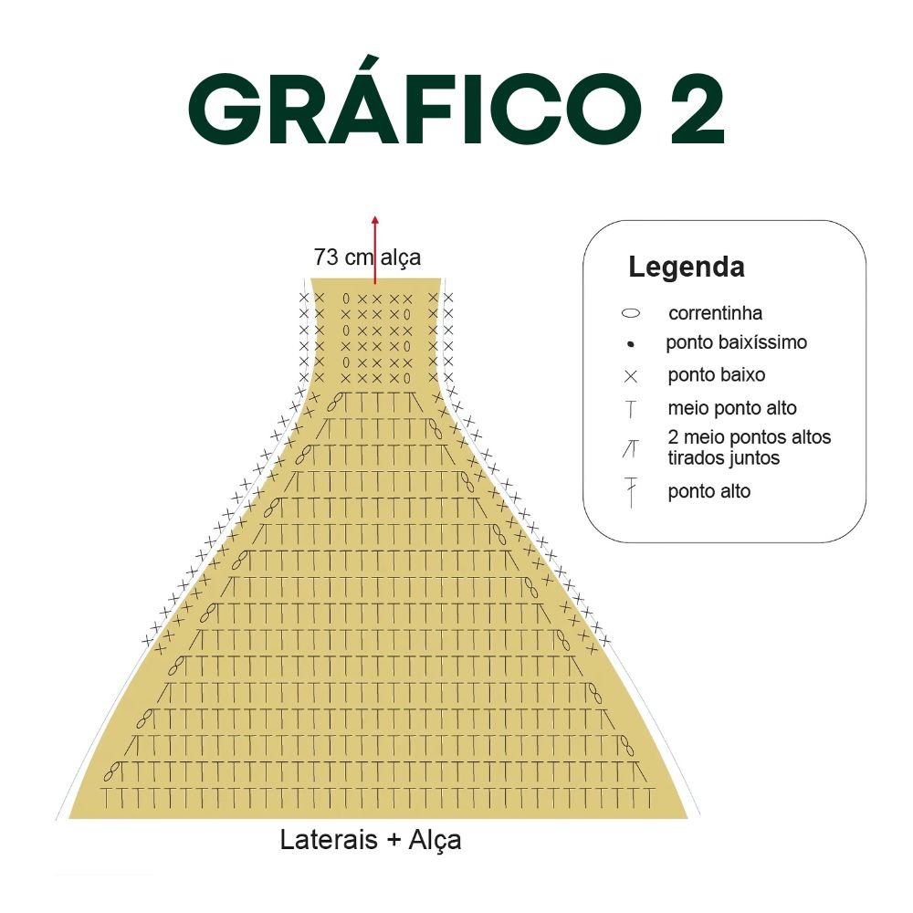 imagem 4 receita bolsa de verao