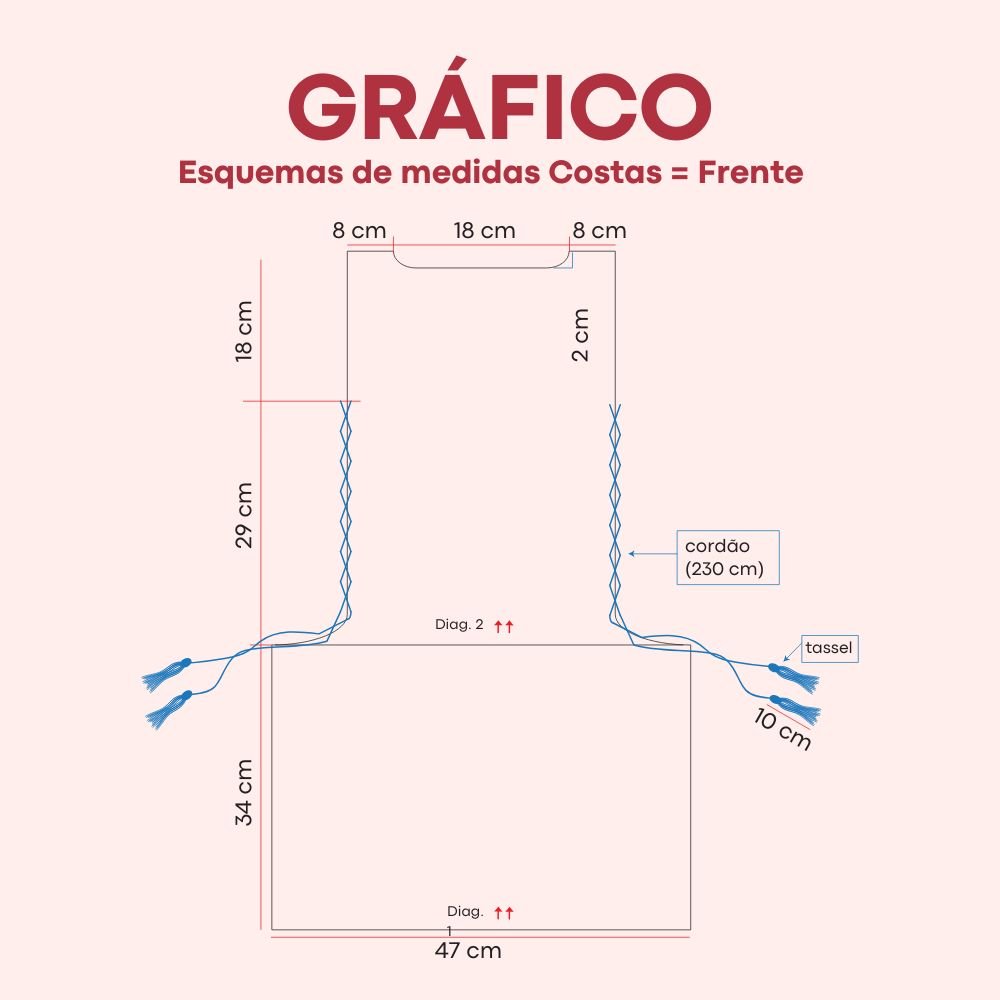 imagem 3 receita saida de praia